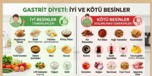 gastrit diyeti