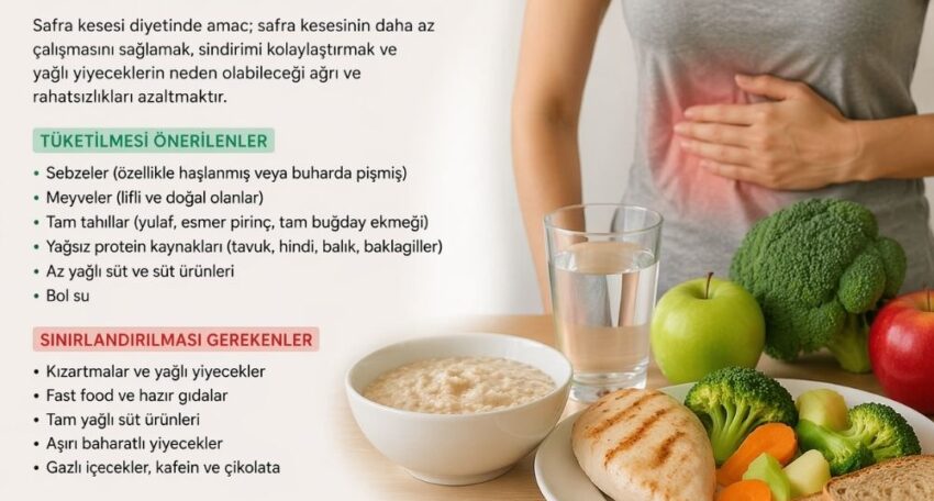 safra kesesi diyeti