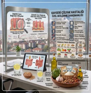 Kayseri Çölyak Beslenme Danışmanlığı