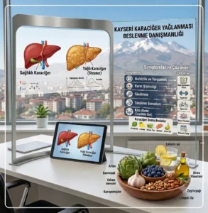 Kayseri Karaciğer Yağlanması Beslenme Danışmanlığı