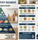 Ketojenik Diyet Listesi Günlük ve Haftalık Örnek Menü
