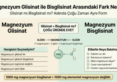 Magnezyum Glisinat ile Bisglisinat Arasındaki Fark