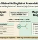 Magnezyum Glisinat ile Bisglisinat Arasındaki Fark